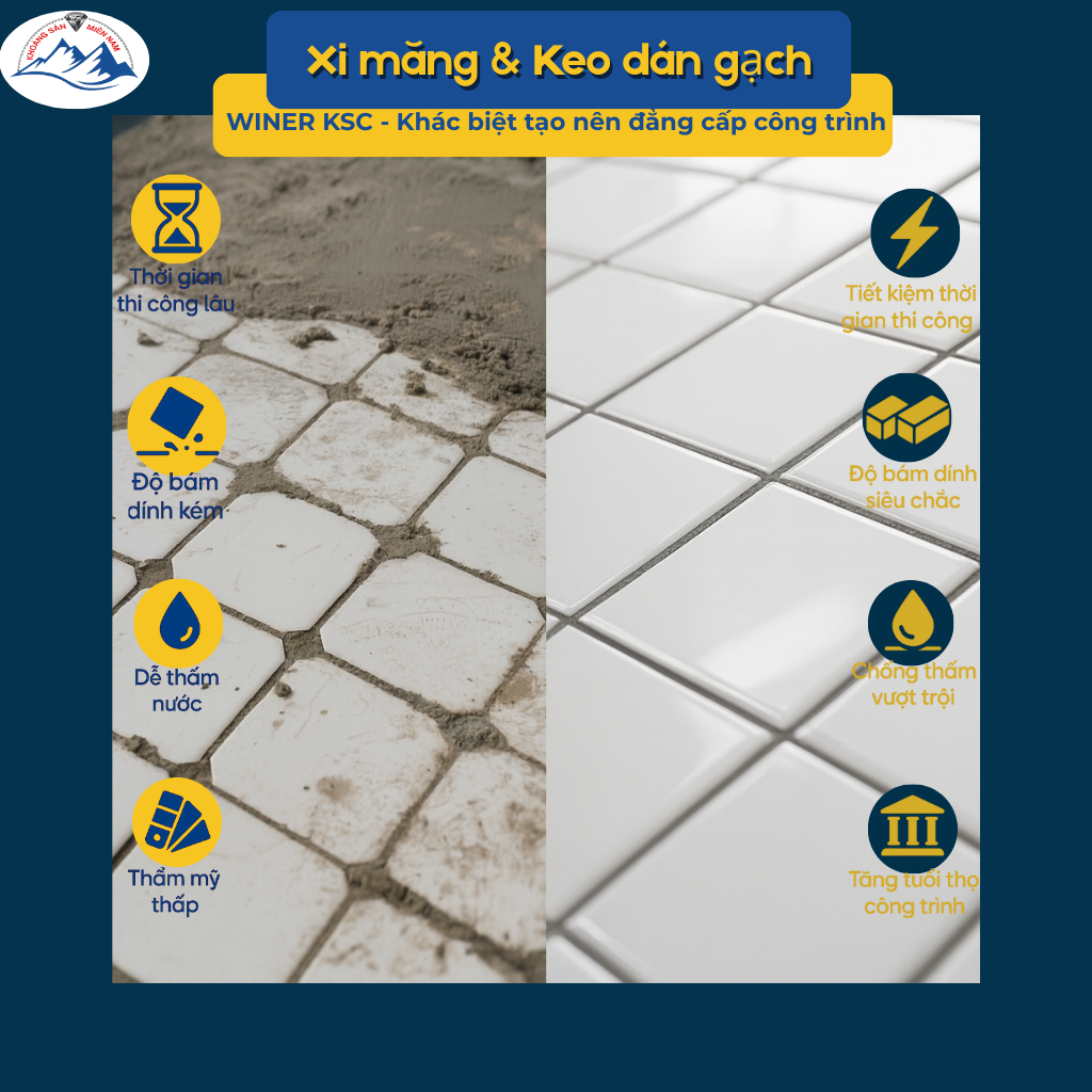 xi măng và keo dán gạch chất lượng xi măng và keo dán gạch chất lượng