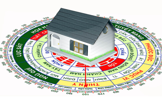 xem ngày tốt xem ngày tốt