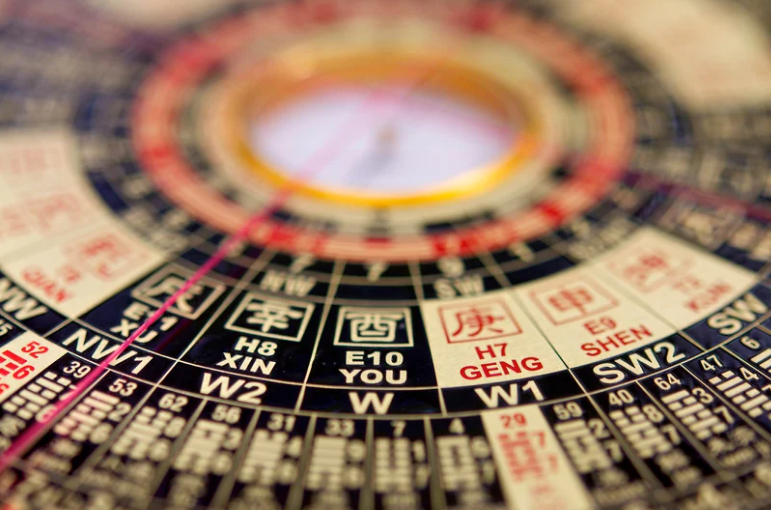 xác định hướng xác định hướng