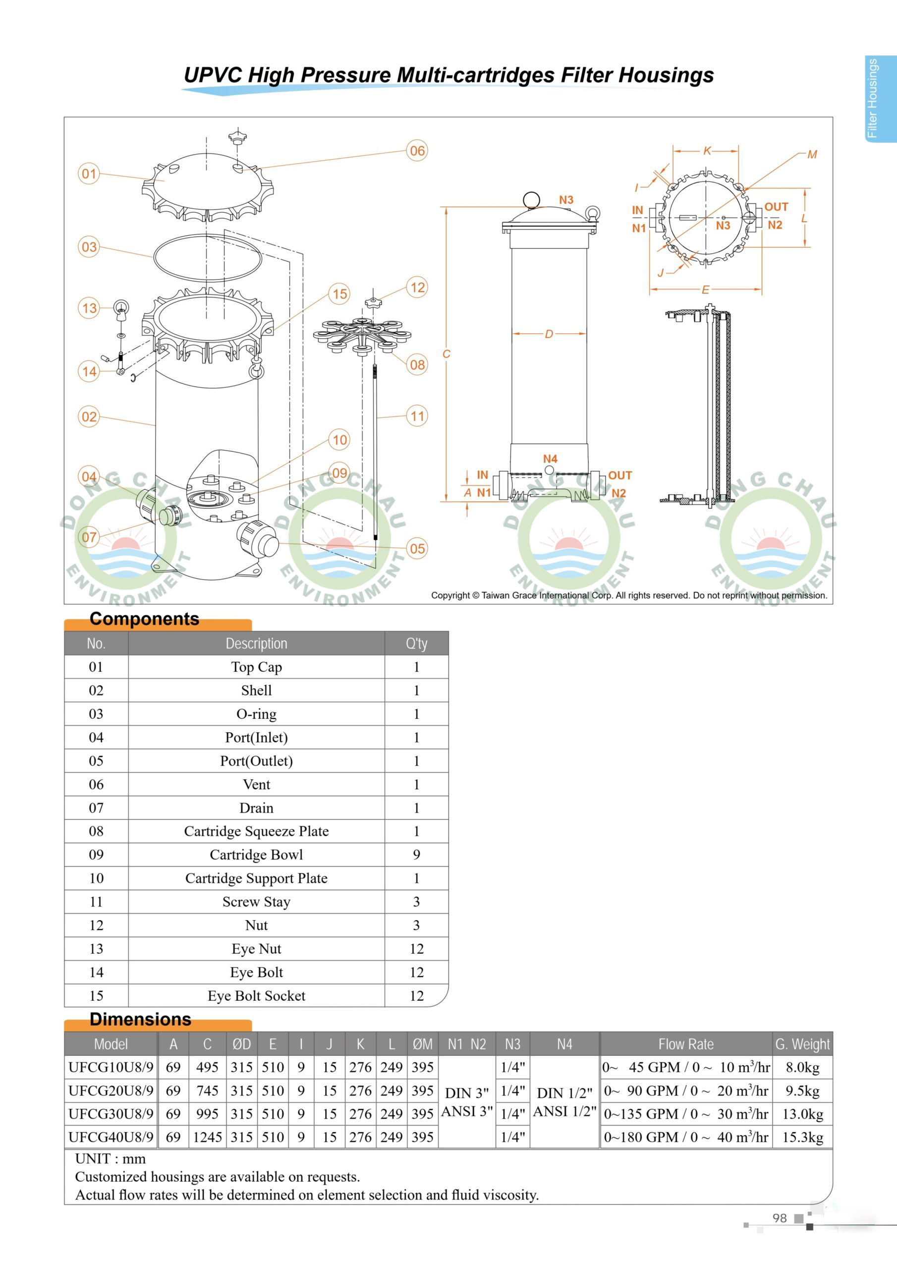 bản vẽ thiết kế của Bình nhựa lọc lõi uPVC 9 lõi 20 inch