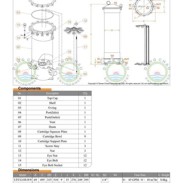 Bình nhựa lọc lõi uPVC 9 lõi 20 inch