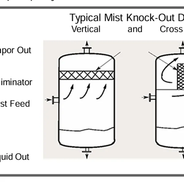 Phin lọc bụi công nghiệp dạng bùi nhùi 3 mảnh ghép