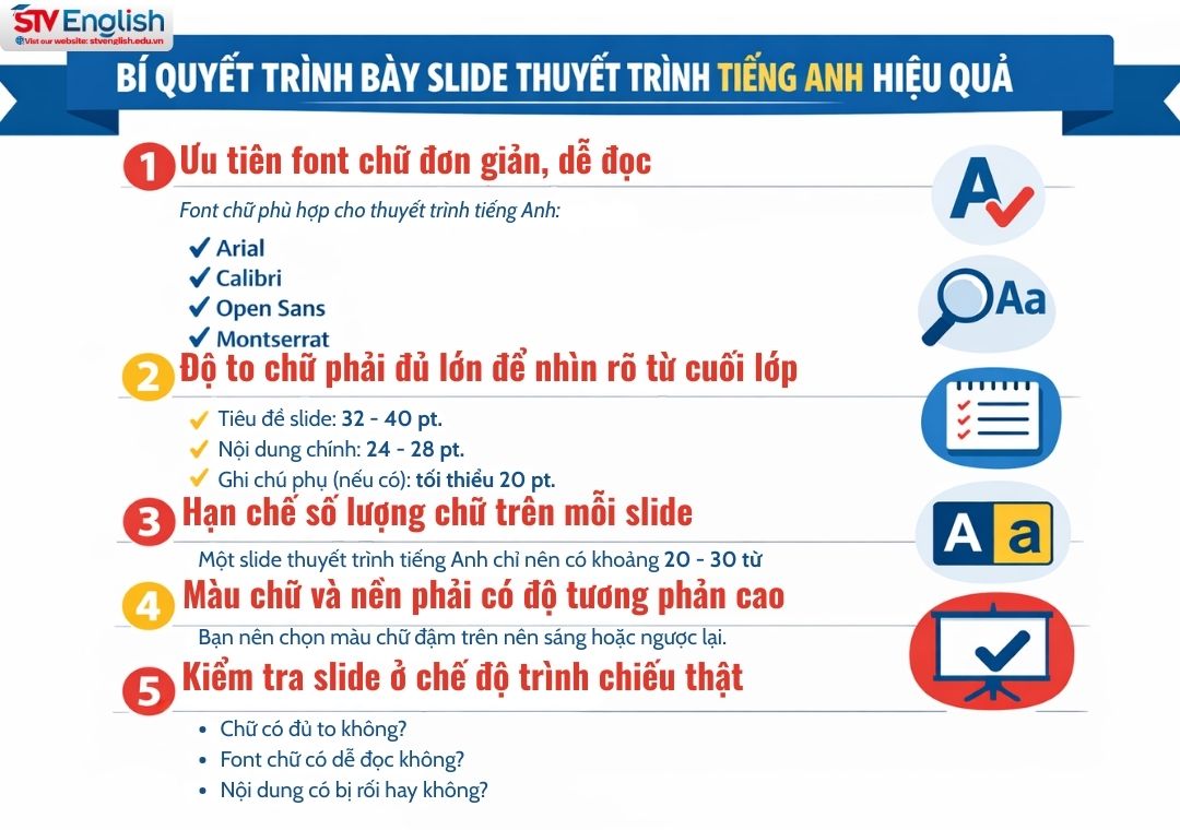 Bí quyết trình bày slide thuyết trình tiếng Anh Bí quyết trình bày slide thuyết trình tiếng Anh