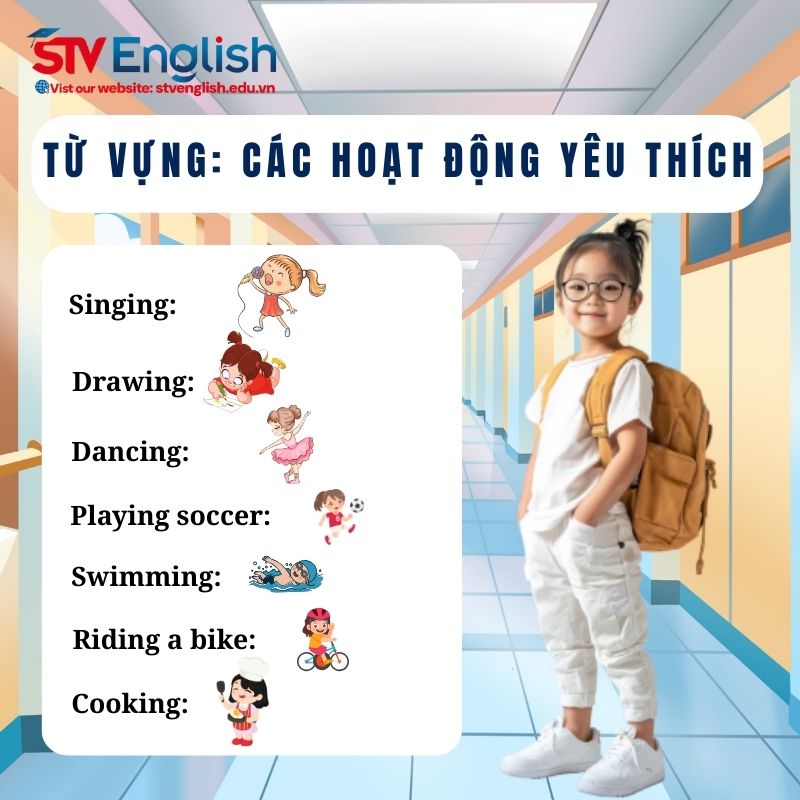 Từ vựng tiếng Anh cho bé 6 tuổi về sở thích và bản thân Từ vựng tiếng Anh cho bé 6 tuổi về sở thích và bản thân