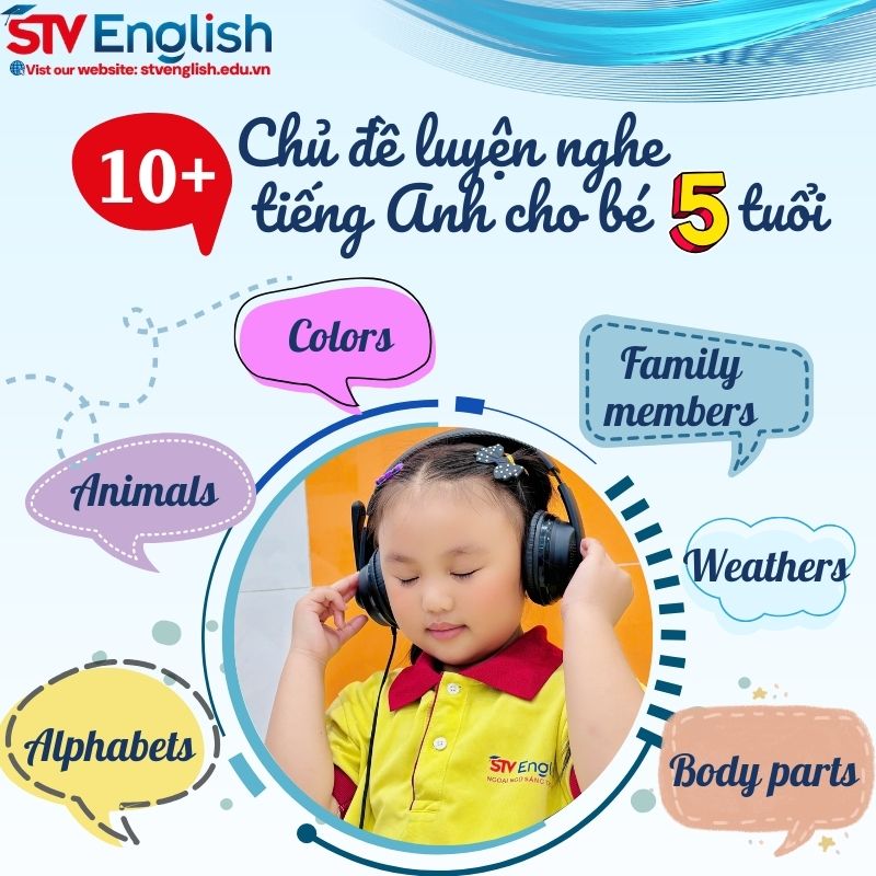 Các chủ đề luyện nghe tiếng Anh qua video âm nhạc cho bé 5 tuổi Các chủ đề luyện nghe tiếng Anh qua video âm nhạc cho bé 5 tuổi