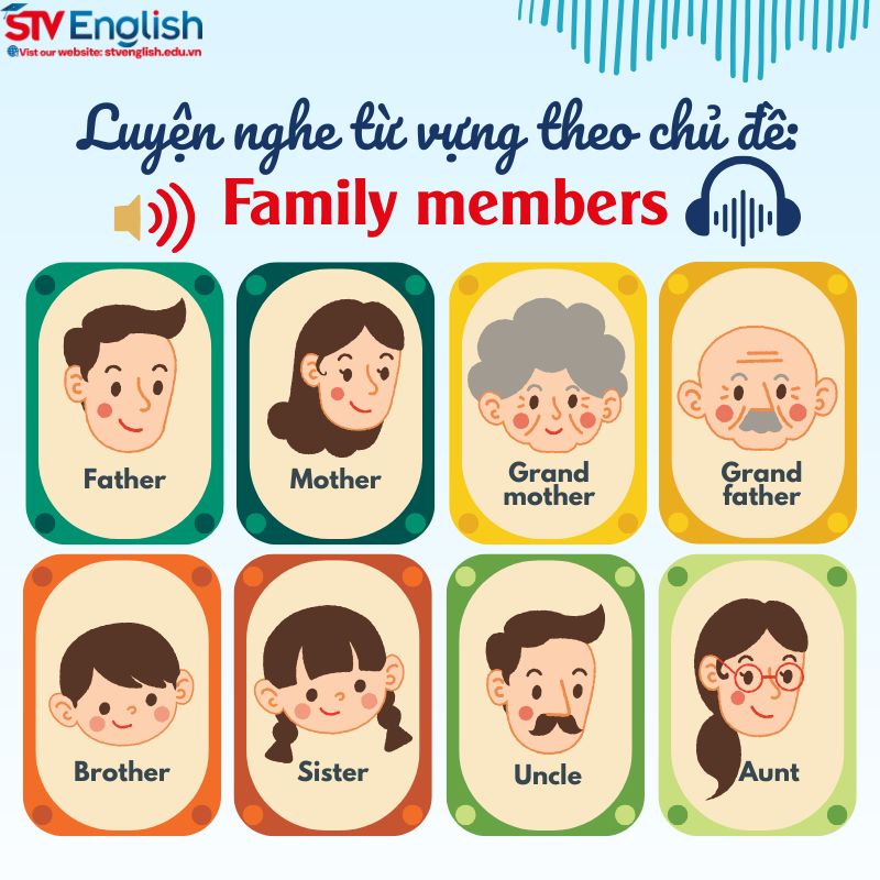 Luyện nghe tiếng Anh chuyên sâu qua video cho bé 5 tuổi Luyện nghe tiếng Anh chuyên sâu qua video cho bé 5 tuổi