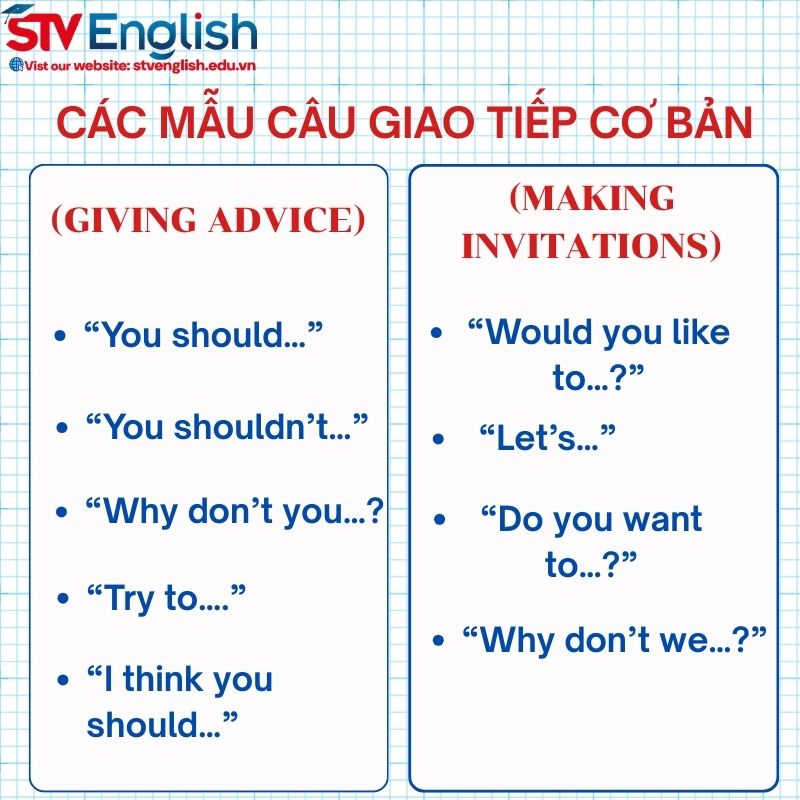 Tiếng anh giao tiếp cho trẻ em: Mẫu câu đưa ra lời khuyên Tiếng anh giao tiếp cho trẻ em: Mẫu câu đưa ra lời khuyên