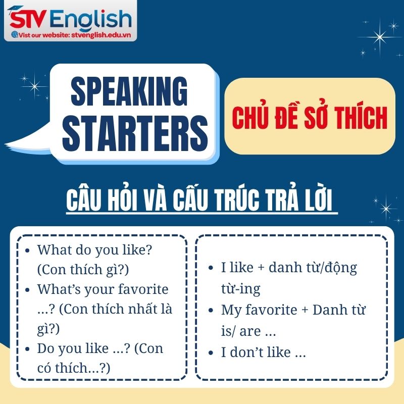 Speaking Starters: Cấu trúc câu hỏi và câu trả lời về chủ đề sở thích Speaking Starters: Cấu trúc câu hỏi và câu trả lời về chủ đề sở thích