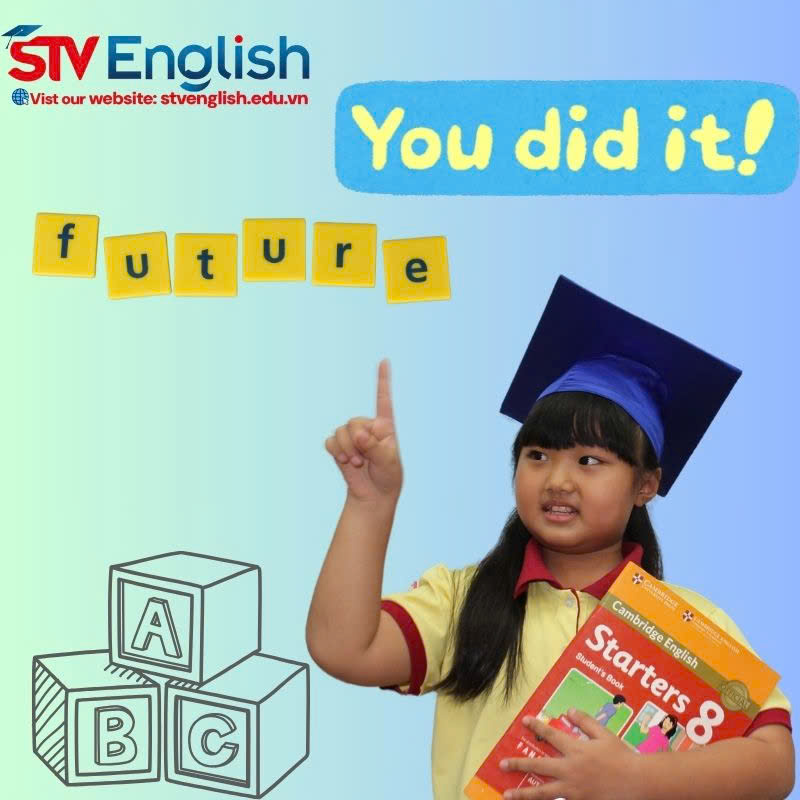 Lợi ích của việc học tiếng Anh qua thuyết trình cho trẻ em Lợi ích của việc học tiếng Anh qua thuyết trình cho trẻ em