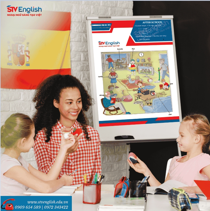 Thuyết trình tiếng Anh cho bé mới bắt đầu