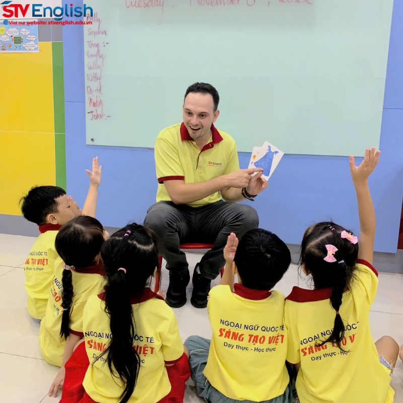 Các phương pháp dạy tiếng Anh cho bé 5 tuổi qua hình ảnh hiệu quả Các phương pháp dạy tiếng Anh cho bé 5 tuổi qua hình ảnh hiệu quả