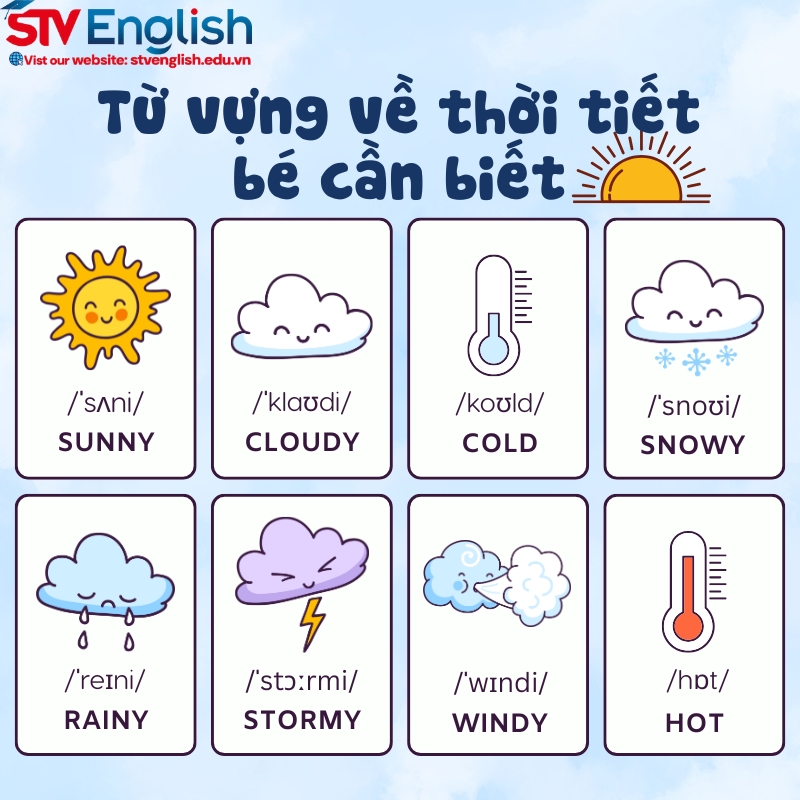 Từ vựng tiếng Anh cho bé 5 tuổi: Chủ đề thời tiết Từ vựng tiếng Anh cho bé 5 tuổi: Chủ đề thời tiết