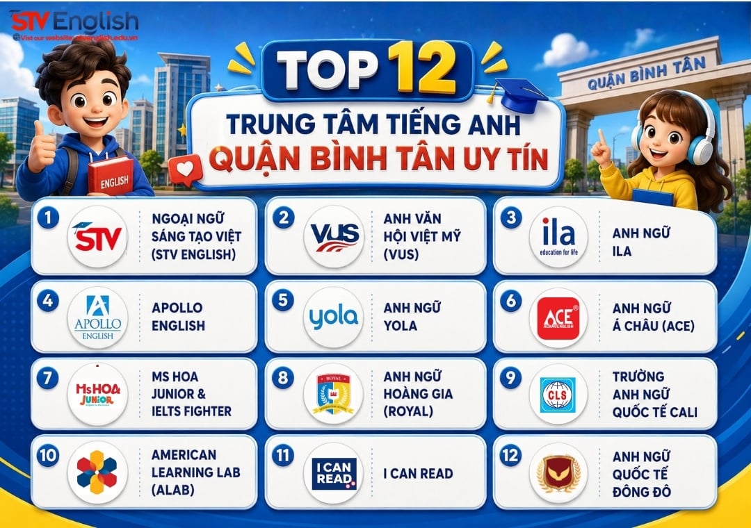 Top 12 trung tâm tiếng Anh quận Bình Tân Top 12 trung tâm tiếng Anh quận Bình Tân