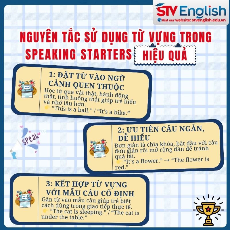 Nguyên tắc sử dụng từ vựng hiệu quả trong bài thi Speaking Starters. Nguyên tắc sử dụng từ vựng hiệu quả trong bài thi Speaking Starters.