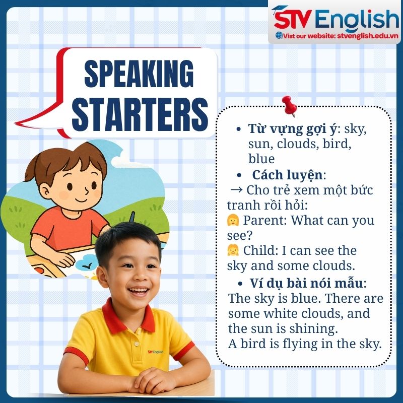 Speaking Starters: Gợi ý bài nói mẫu. Speaking Starters: Gợi ý bài nói mẫu.