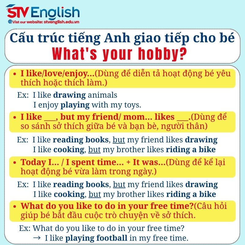Cấu trúc câu tiếng Anh giao tiếp cho bé: Chủ đề “Hobbies and Pastimes” Cấu trúc câu tiếng Anh giao tiếp cho bé: Chủ đề “Hobbies and Pastimes”