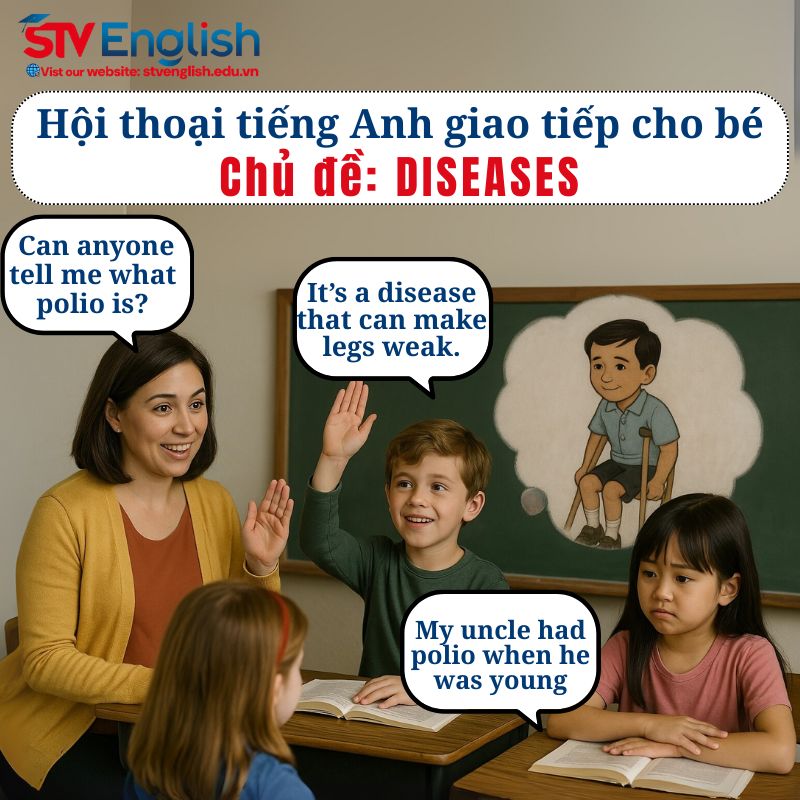 Mẫu hội thoại tiếng Anh giao tiếp cho bé: Chủ đề Diseases (Các loại bệnh) Mẫu hội thoại tiếng Anh giao tiếp cho bé: Chủ đề Diseases (Các loại bệnh)