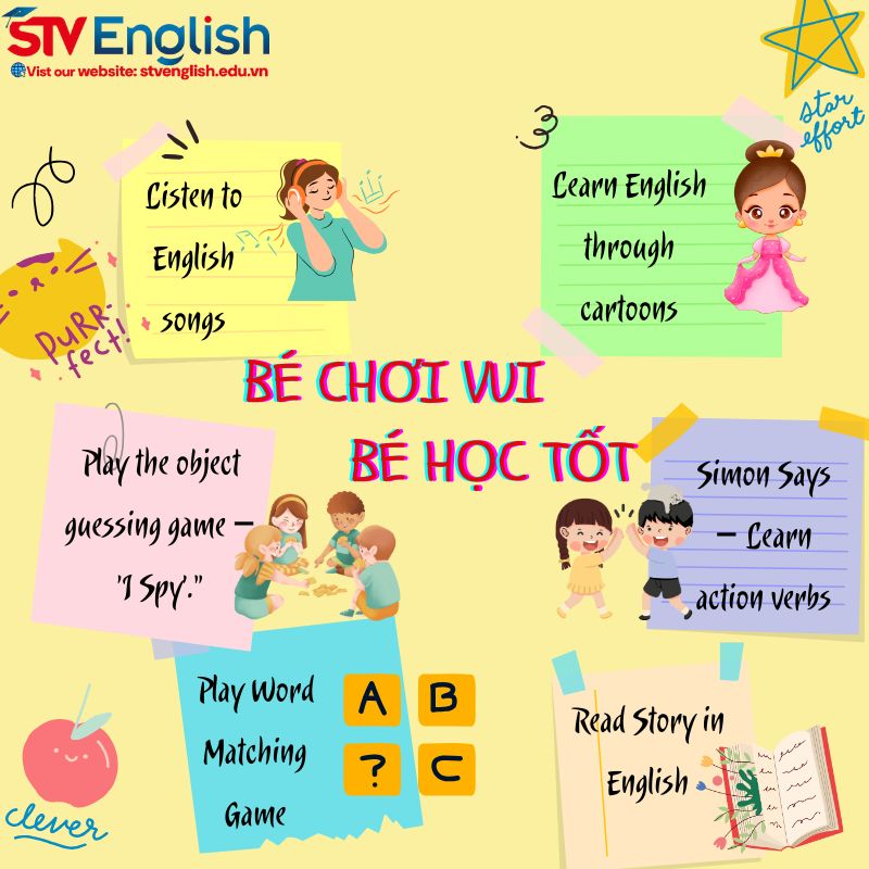 Tiếng Anh cho bé 5 tuổi là một nền tảng quan trọng giúp trẻ phát triển khả năng ngôn ngữ tự nhiên Tiếng Anh cho bé 5 tuổi là một nền tảng quan trọng giúp trẻ phát triển khả năng ngôn ngữ tự nhiên