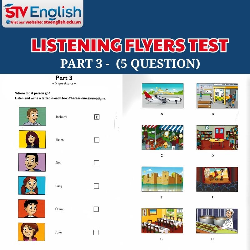 Listening Flyers Test: Part 3 Listening Flyers Test: Part 3