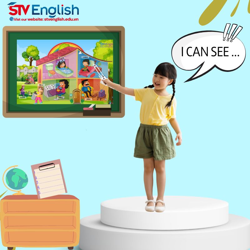 Thuyết trình tiếng Anh bằng tranh giúp trẻ dễ dàng ghi nhớ từ vựng bằng cách liên kết từ ngữ với hình ảnh trực quan Thuyết trình tiếng Anh bằng tranh giúp trẻ dễ dàng ghi nhớ từ vựng bằng cách liên kết từ ngữ với hình ảnh trực quan