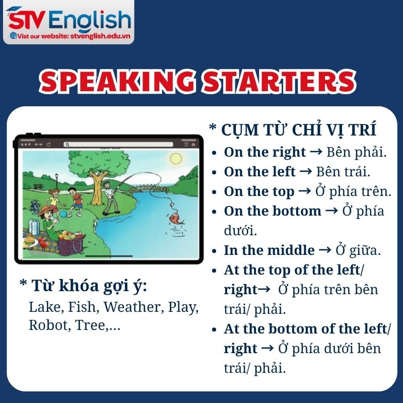 Speaking Starters: Hướng dẫn lỗi thường gặp Speaking Starters: Hướng dẫn lỗi thường gặp