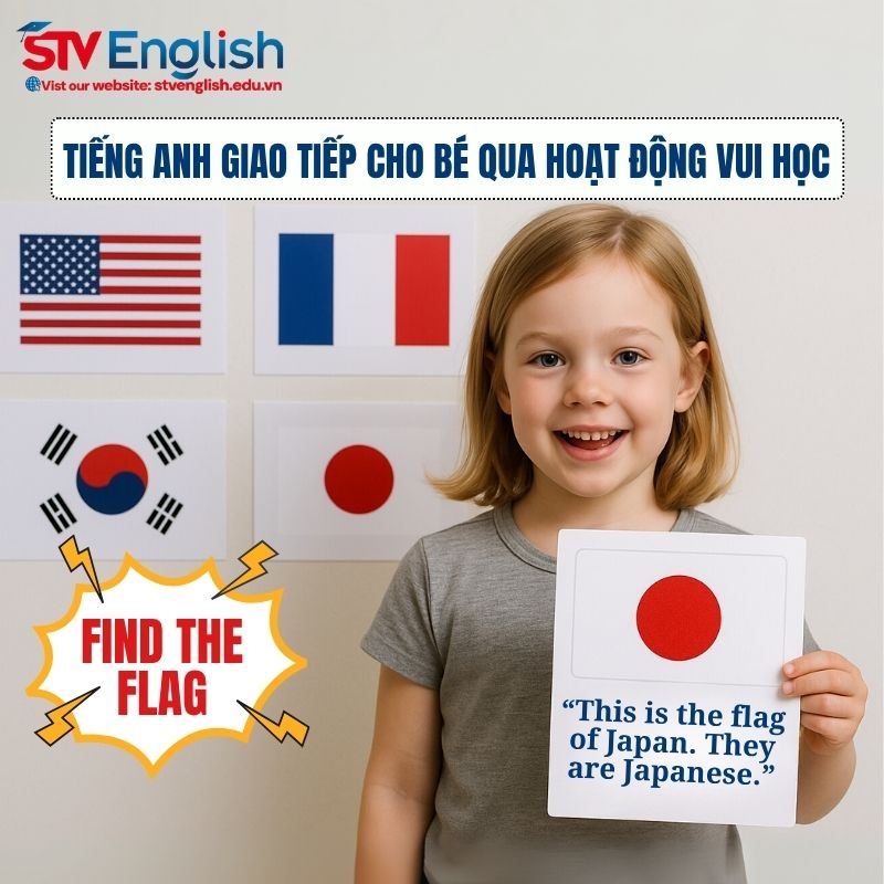Các hoạt động học tiếng Anh giao tiếp cho trẻ em: Chủ đề People around the World Các hoạt động học tiếng Anh giao tiếp cho trẻ em: Chủ đề People around the World