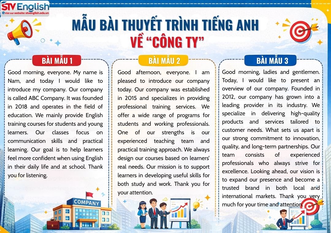 Bài thuyết trình tiếng Anh về công ty: Cấu trúc – Bài mẫu Bài thuyết trình tiếng Anh về công ty: Cấu trúc – Bài mẫu