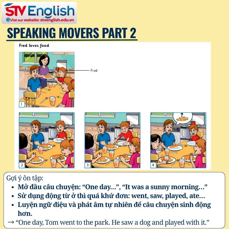 Speaking Movers Part 2 – Kể chuyện theo tranh (Storytelling) Speaking Movers Part 2 – Kể chuyện theo tranh (Storytelling)