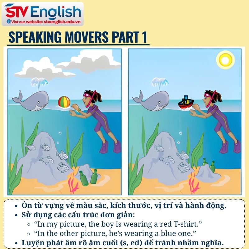 Speaking Movers Part 1 – So sánh tranh (Find the Differences) Speaking Movers Part 1 – So sánh tranh (Find the Differences)