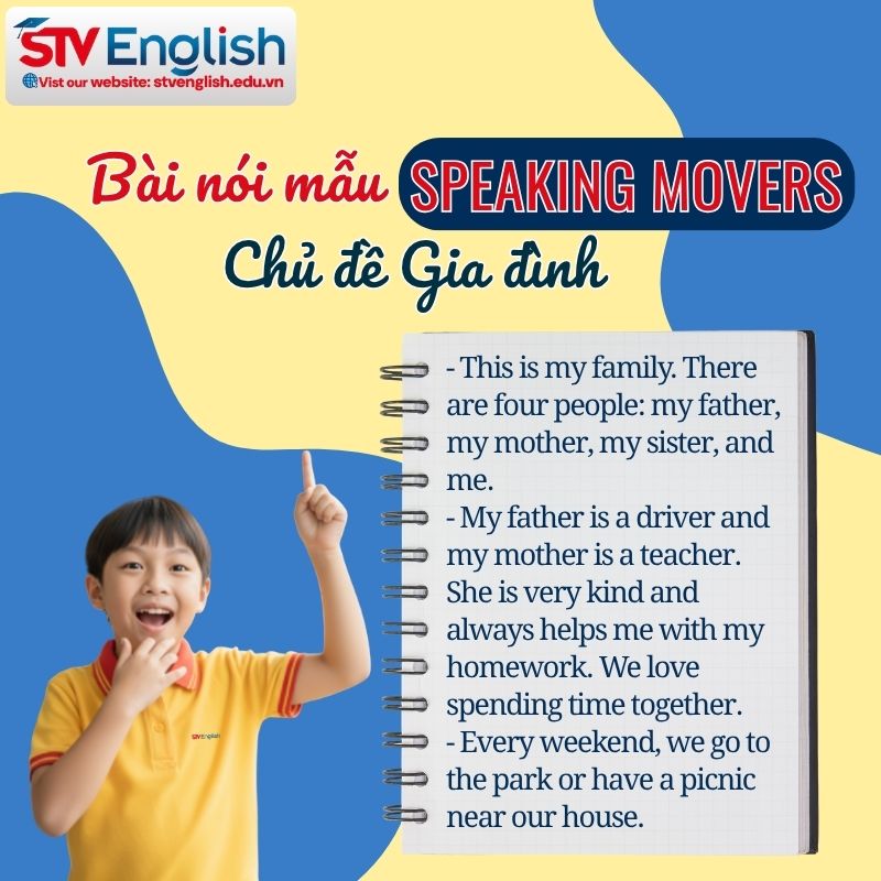 Speaking Starters: Chủ đề gia đình Speaking Starters: Chủ đề gia đình
