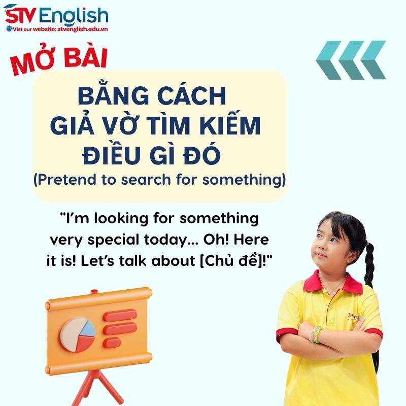 Cách mở bài khi học tiếng Anh qua bài thuyết trình cho trẻ em Cách mở bài khi học tiếng Anh qua bài thuyết trình cho trẻ em