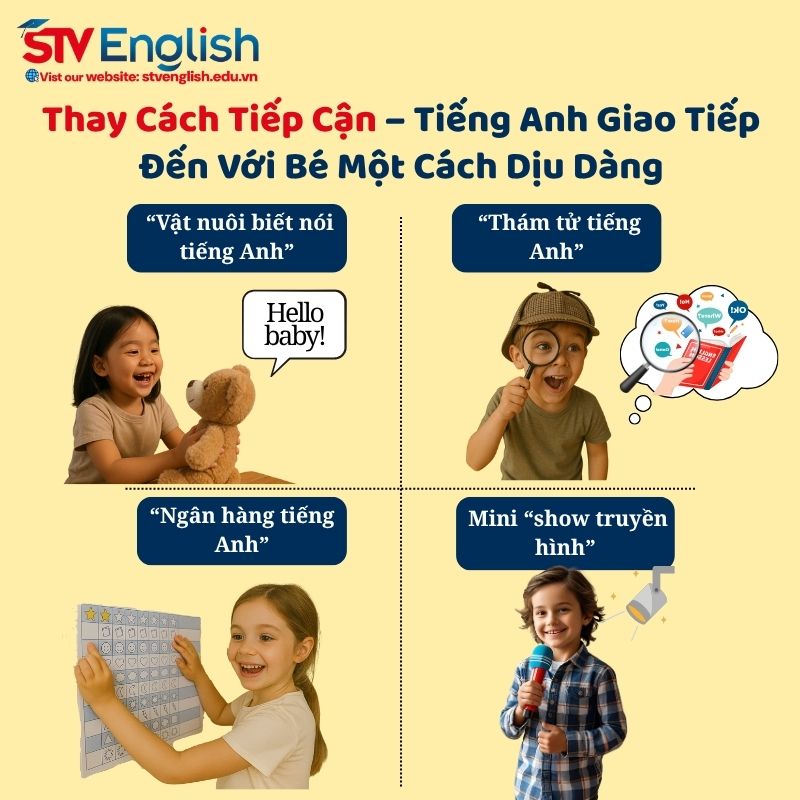 Tạo môi trường cho bé thực hành tiếng Anh giao tiếp mỗi ngày Tạo môi trường cho bé thực hành tiếng Anh giao tiếp mỗi ngày