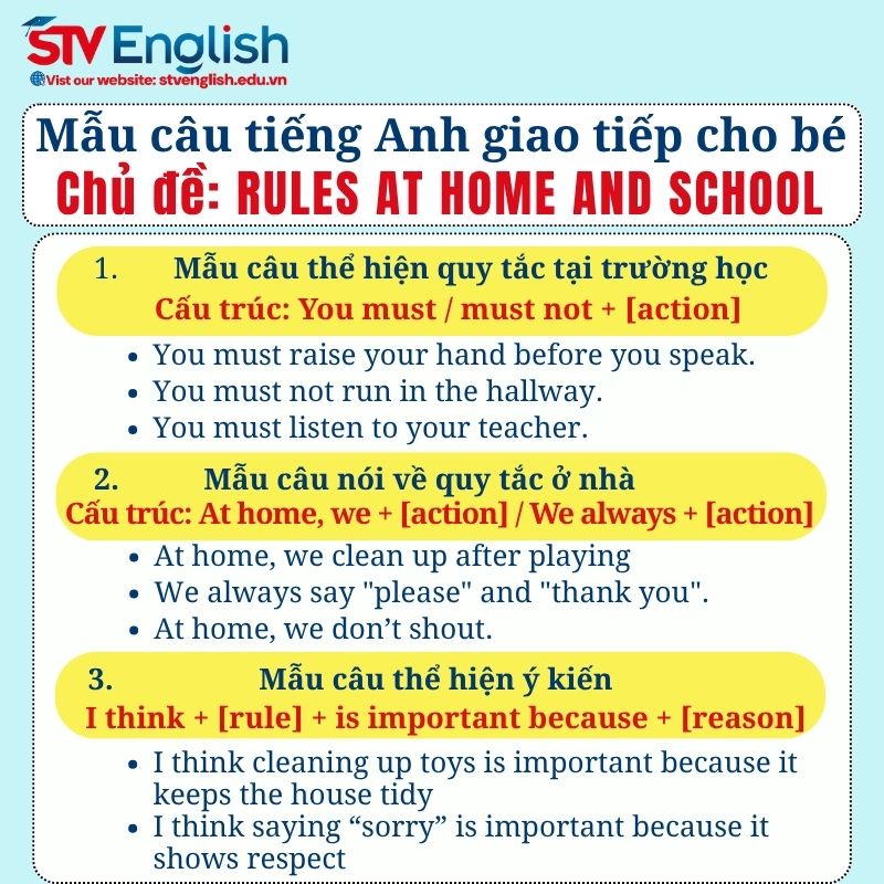 Mẫu câu tiếng Anh giao tiếp cho bé: Rules at Home and School Mẫu câu tiếng Anh giao tiếp cho bé: Rules at Home and School