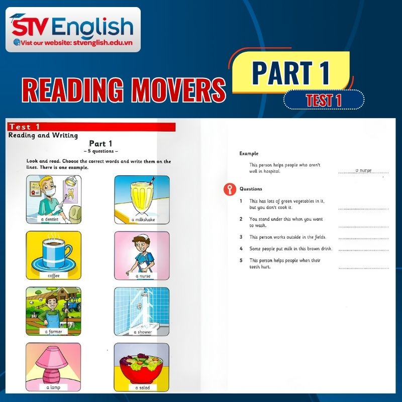 Hướng dẫn giải bài Reading Movers Part 1 (Test 1) Hướng dẫn giải bài Reading Movers Part 1 (Test 1)
