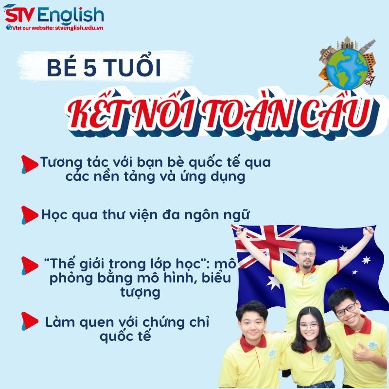 Dạy tiếng Anh cho bé 5 tuổi giúp bé kết nối toàn cầu Dạy tiếng Anh cho bé 5 tuổi giúp bé kết nối toàn cầu