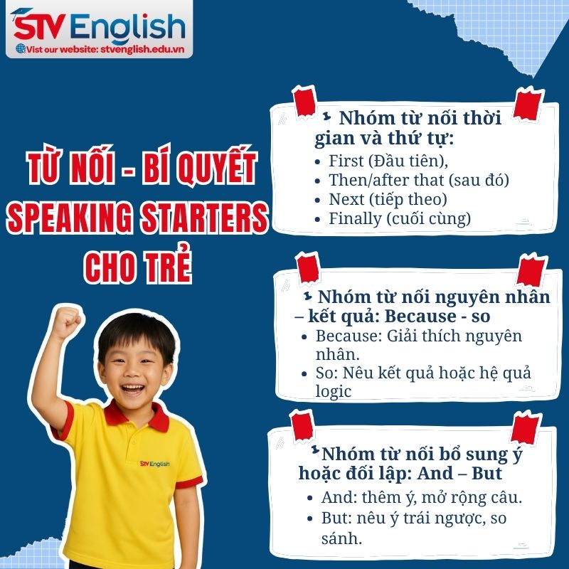Cách dùng từ nối trong bai thi Speaking Starters Cách dùng từ nối trong bai thi Speaking Starters