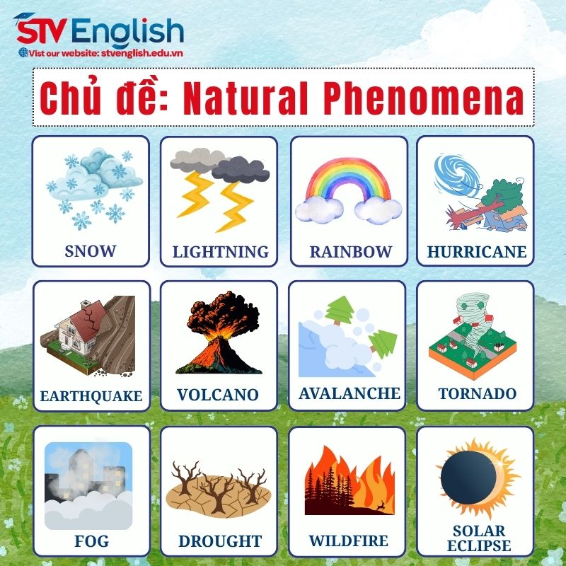 Từ vựng tiếng Anh giao tiếp cho bé: Chủ đề Natural Phenomena (Hiện tượng thiên nhiên) Từ vựng tiếng Anh giao tiếp cho bé: Chủ đề Natural Phenomena (Hiện tượng thiên nhiên)