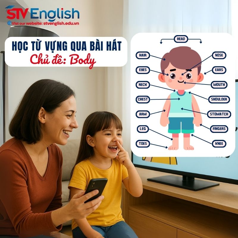 Bé 6 tuổi học từ vựng tiếng Anh qua bài hát. Bé 6 tuổi học từ vựng tiếng Anh qua bài hát.