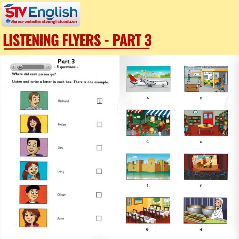 Listening Flyers Part 3: Tuyệt chiêu vượt bẫy và phân tích đề chuyên sâu Listening Flyers Part 3: Tuyệt chiêu vượt bẫy và phân tích đề chuyên sâu