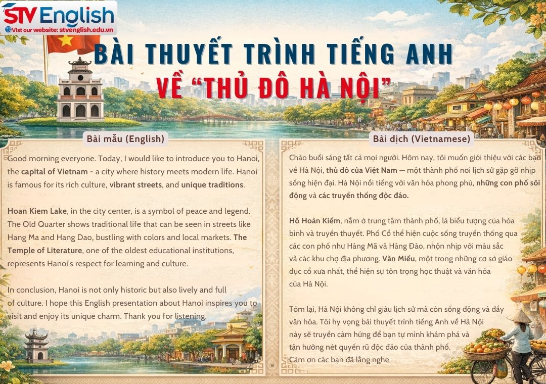 Bài thuyết trình tiếng Anh về Hà Nội: Hướng dẫn & bài mẫu Bài thuyết trình tiếng Anh về Hà Nội: Hướng dẫn & bài mẫu
