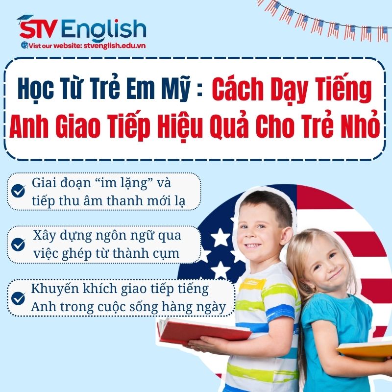 Chiến lược học tiếng Anh giao tiếp của trẻ em Mỹ Chiến lược học tiếng Anh giao tiếp của trẻ em Mỹ