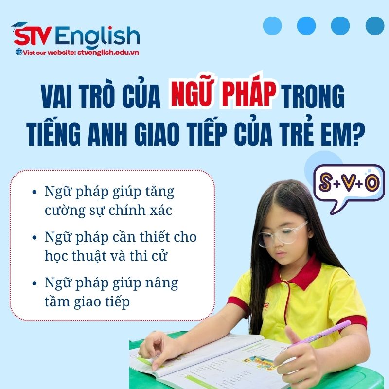 Vai trò của ngữ pháp trong việc học tiếng Anh giao tiếp cho trẻ em Vai trò của ngữ pháp trong việc học tiếng Anh giao tiếp cho trẻ em