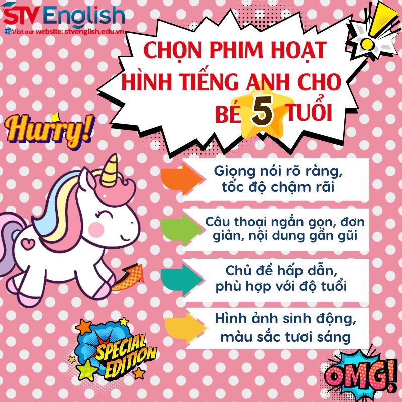Cách chọn phim hoạt hình tiếng Anh cho bé 5 tuổi Cách chọn phim hoạt hình tiếng Anh cho bé 5 tuổi