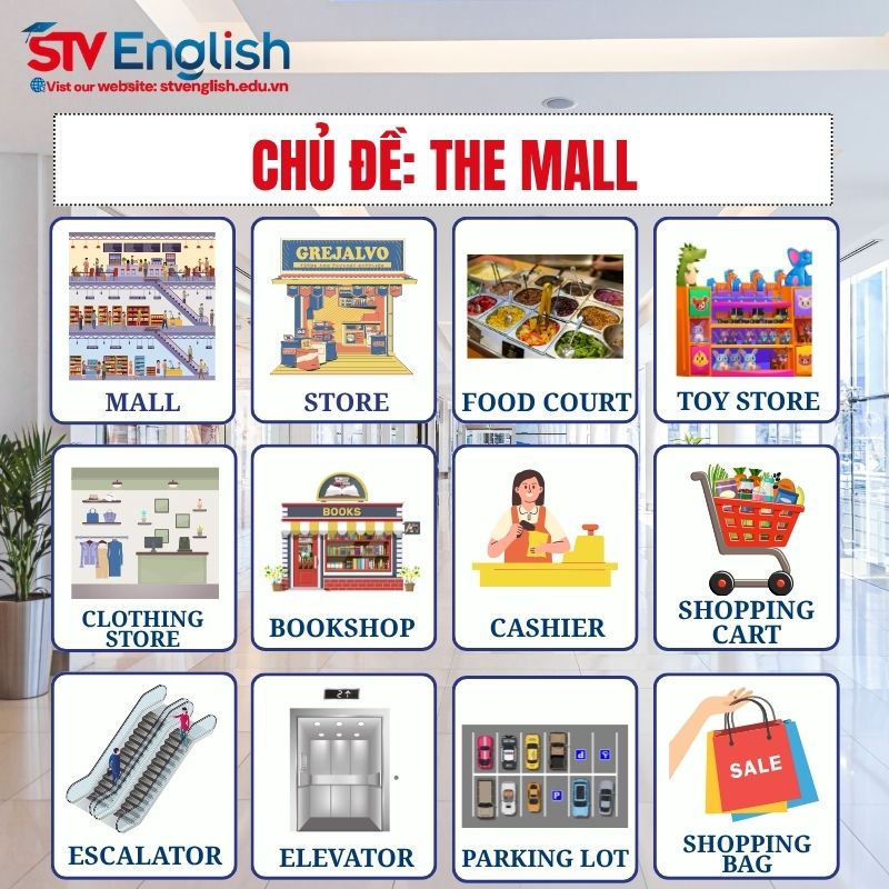 Từ vựng tiếng Anh giao tiếp cho bé: Chủ đề The Mall Từ vựng tiếng Anh giao tiếp cho bé: Chủ đề The Mall