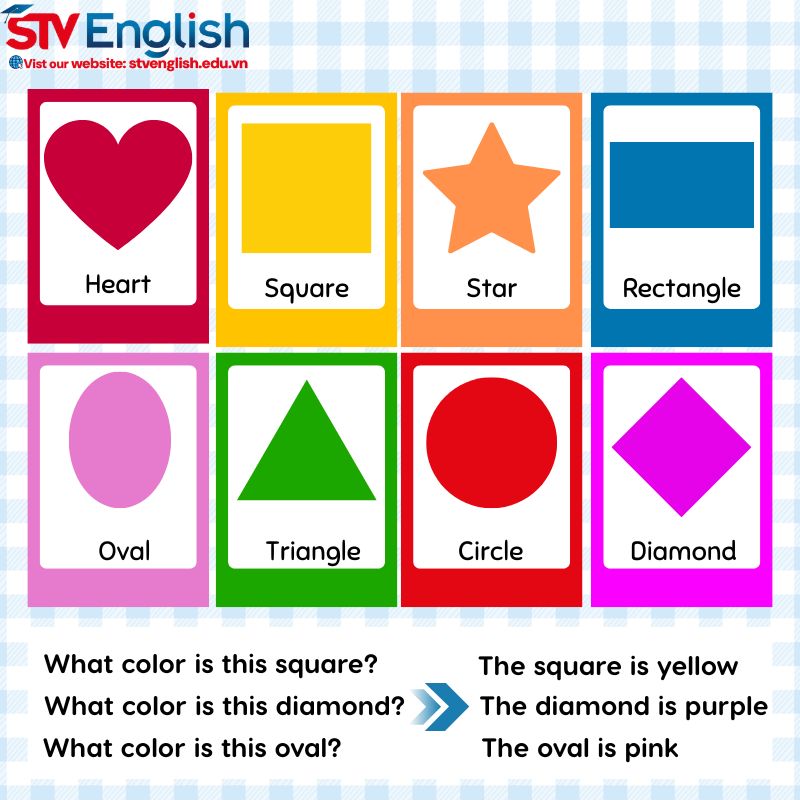 Tiếng Anh cho bé 5 tuổi: Nhận biết từ vựng hình dạng cơ bản Tiếng Anh cho bé 5 tuổi: Nhận biết từ vựng hình dạng cơ bản