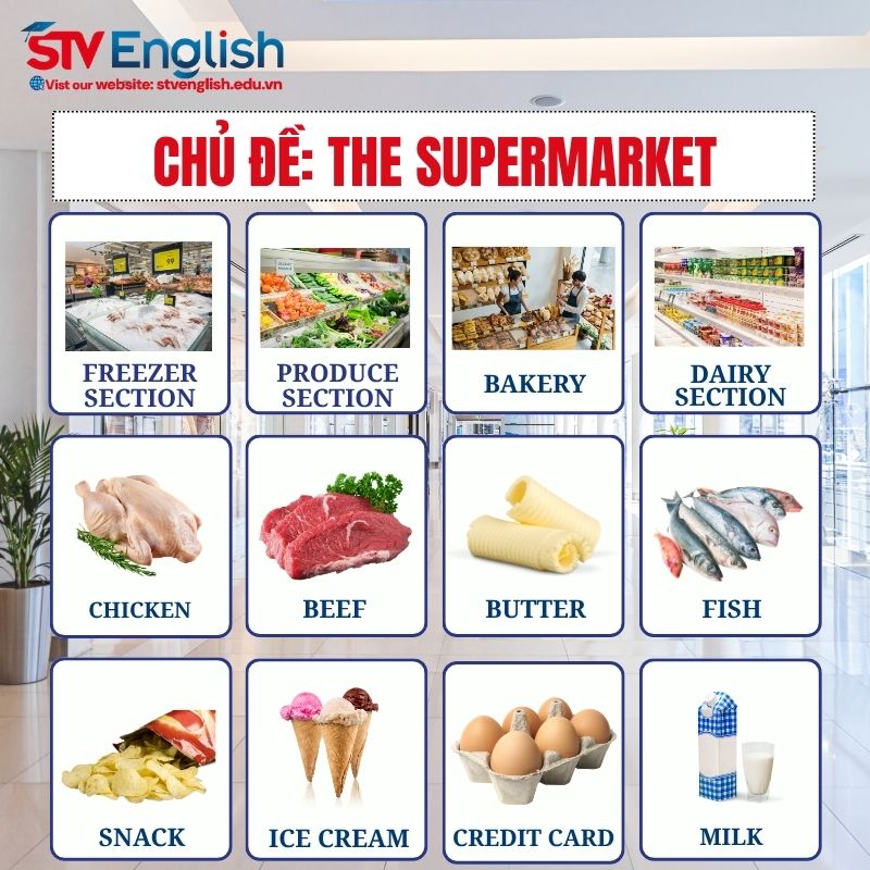 Từ vựng tiếng Anh giao tiếp cho bé: Chủ đề The Supermarket Từ vựng tiếng Anh giao tiếp cho bé: Chủ đề The Supermarket