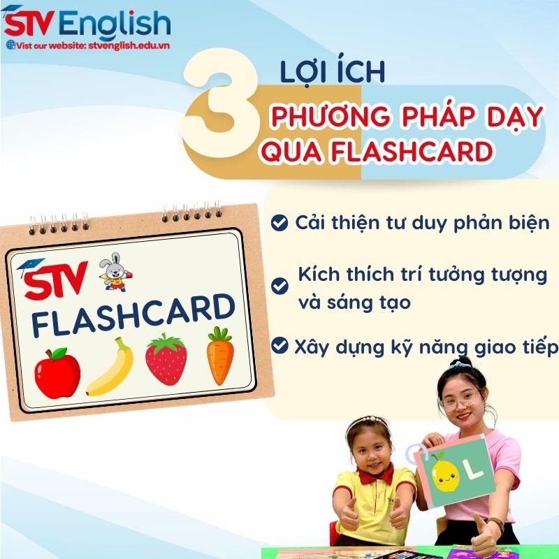 Lợi ích của việc dạy tiếng Anh cho bé 5 tuổi bằng Flashcards đầy sáng tạo Lợi ích của việc dạy tiếng Anh cho bé 5 tuổi bằng Flashcards đầy sáng tạo