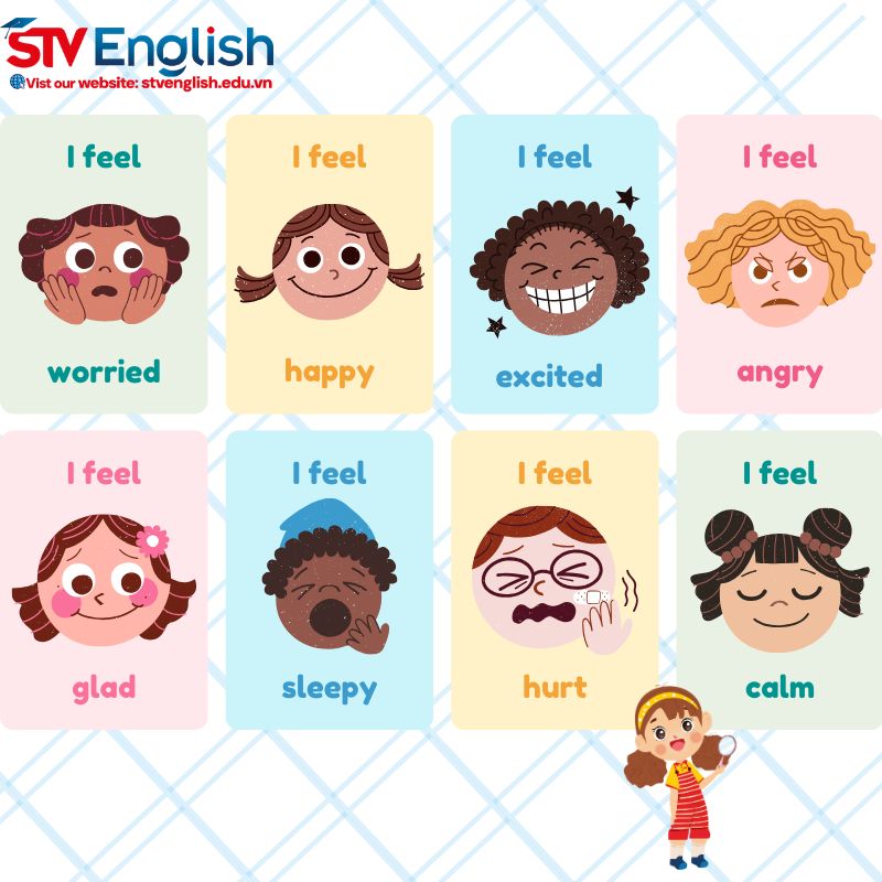 Tiếng Anh cho bé 5 tuổi: Các trò chơi phù hợp với Flashcard Tiếng Anh cho bé 5 tuổi: Các trò chơi phù hợp với Flashcard