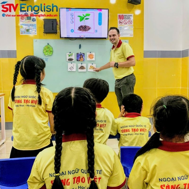 Các bước chuẩn bị dạy tiếng Anh cho bé 5 tuổi sử dụng Flashcard Các bước chuẩn bị dạy tiếng Anh cho bé 5 tuổi sử dụng Flashcard