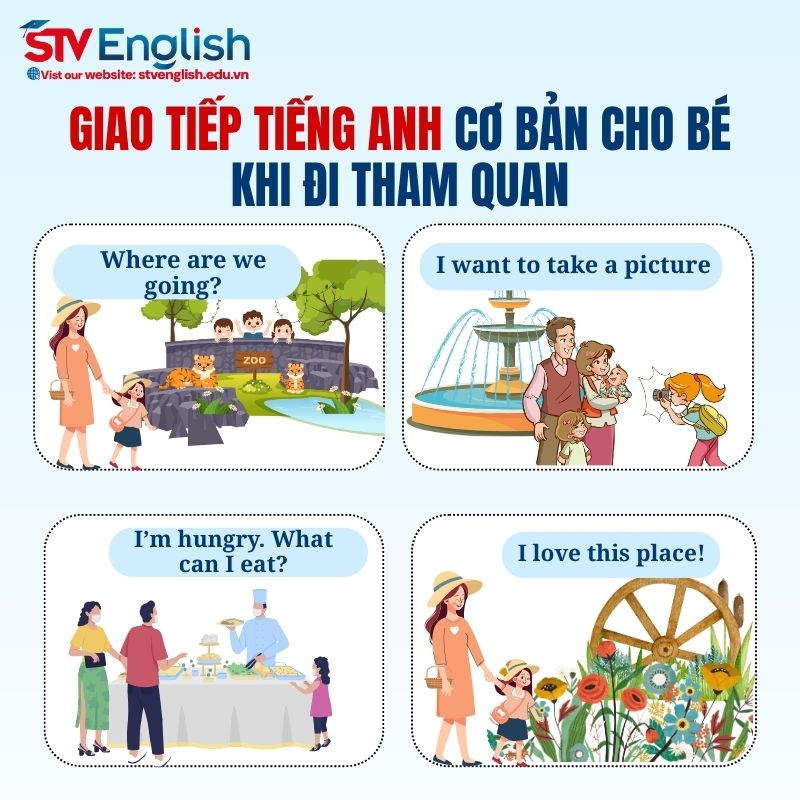 10 câu giao tiếp tiếng Anh cần thiết khi bé đi tham quan 10 câu giao tiếp tiếng Anh cần thiết khi bé đi tham quan